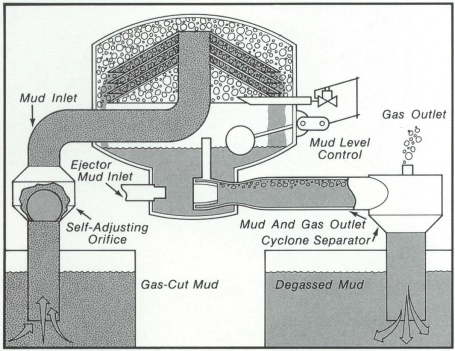 Copy of 5200 diagram.jpg (161205 bytes)